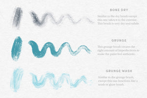 Gouache Set – Procreate Brushes